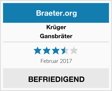 Krüger Gansbräter Test